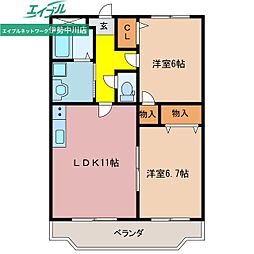 コンフォール・カルチェ