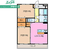 プリマベーラ．