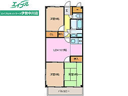 中川ファーストマンションIII