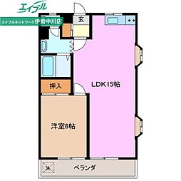 ハイム中川I