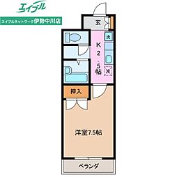 ボナール