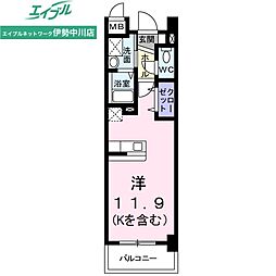 ドゥク−ル