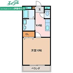 グランハーベスト