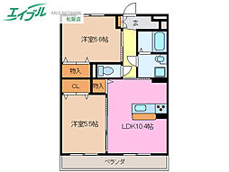 プリマベーラ．