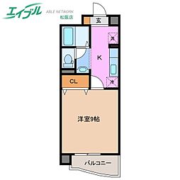 パレドールＫｏｎｉｓｈｉ