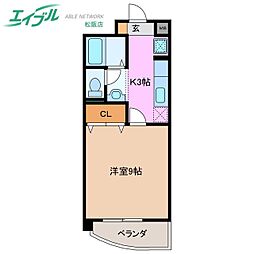 パレドールＫｏｎｉｓｈｉ