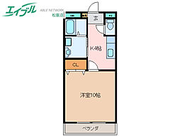 グランハーベスト