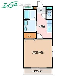 グランハーベスト