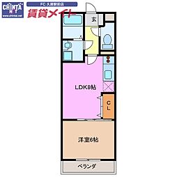 津市高茶屋小森町