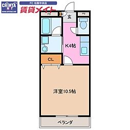 グランハーベスト