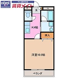 グランハーベスト