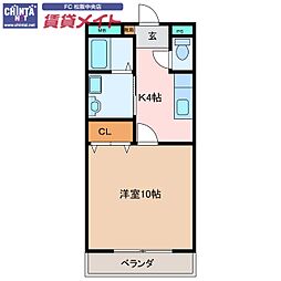 グランハーベスト