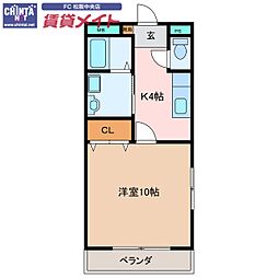 グランハーベスト
