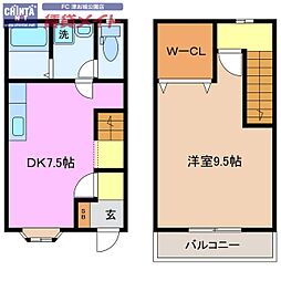 ボヌールシャトー