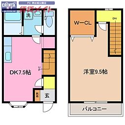 ボヌールシャトー
