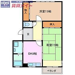 ＣＡＳＡ　ＤＥ　ＢＩＥＮＥＳＴＡＲ