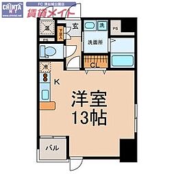 セント アビエス