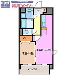 Ｚ．ｂｌｄｇ．