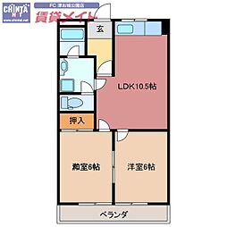 フィレンツェ津