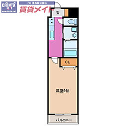 ブロッサムガーデン利平治