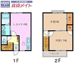 グランディス花水木Ｂ棟