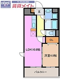 Ｚ．ｂｌｄｇ．