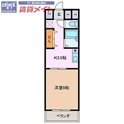 サンロイヤル大門