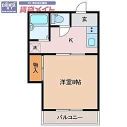 ミニュートフォート