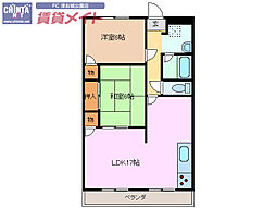 町屋ライフ　Ａ