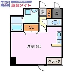 セント アビエス