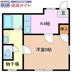 コーポ大里I