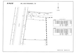 喜連東1丁目　角地　約４０坪　建築条件なし