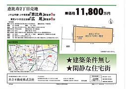 恵比寿二丁目売地