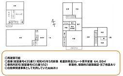 小山市福良