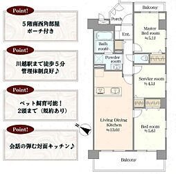 パテラ川越 505号室