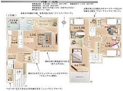 新座市新堀8期 1号棟