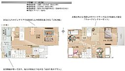 清瀬市野塩15期 1号棟