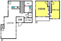 中央区八王子2丁目戸建