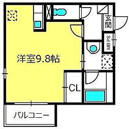 ハウスアヴェニュー