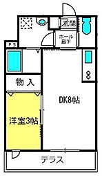 パークメゾン表参道