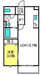 プレミール鈴谷