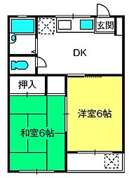 アベニュー大沢