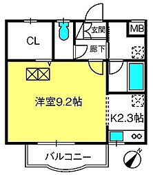 サンウィングＳ　II