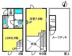 ロフト本町ウエスト