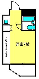 リバティー大宮