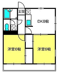 グリーンパレス本郷
