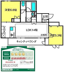 Ａｎｎｅｘ　Ｒ