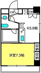 ＫＳ・ＤｉO