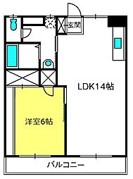 グローリア南大塚