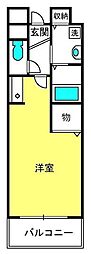 リヴィエール
